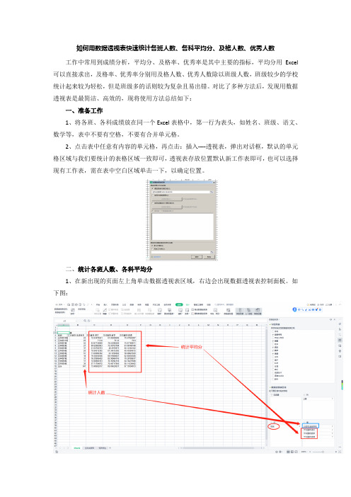 如何用数据透视表快速统计各班人数、各科平均分、及格人数、优秀人数