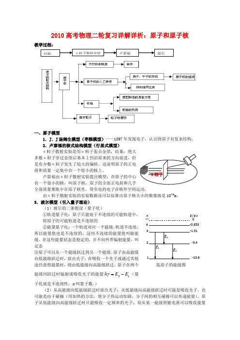 高三物理高考二轮复习详解详析原子和原子核