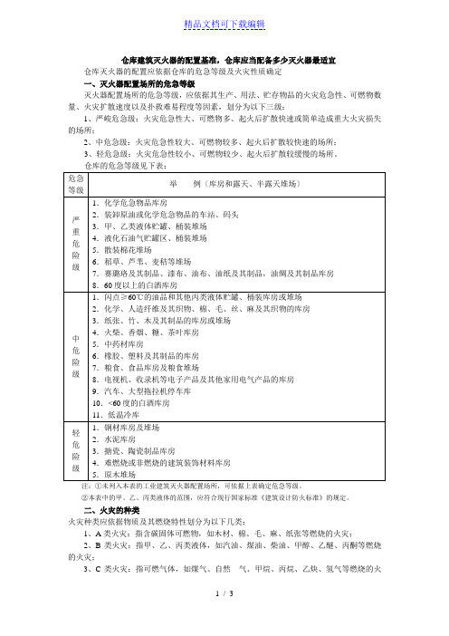 仓库建筑灭火器的配置基准,仓库应该配备多少灭火器合适