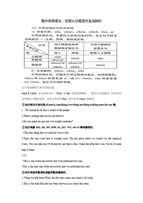 高中英语语法：定语从句易混关系词辨析