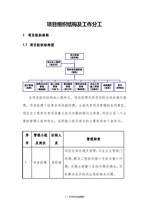 项目组织结构及工作分工