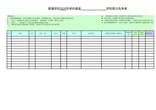 绿色通道信息采集汇总表