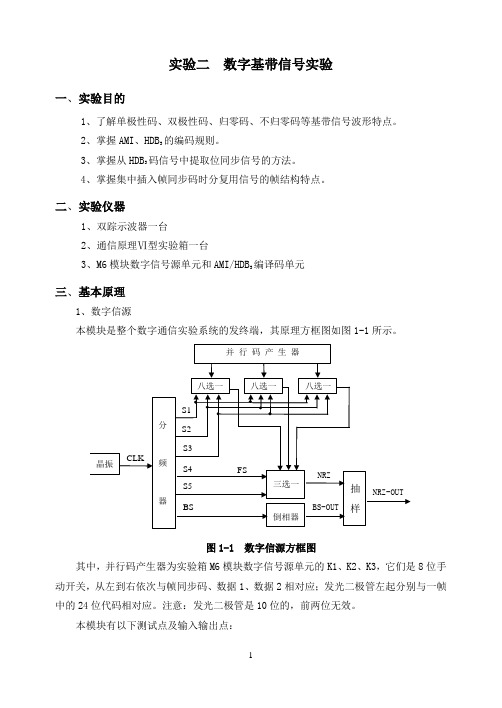 通信原理实验指导书资料