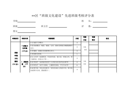 班级文化建设评分表