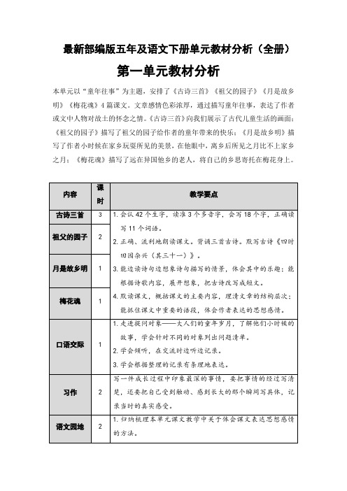 最新部编版五年级语文下册1-8单元教材分析(全册)