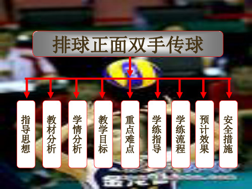 人教版七年级体育 5.2正面双手头上传球 说课 课件