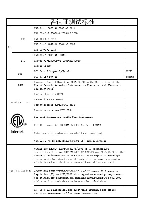 各认证测试标准