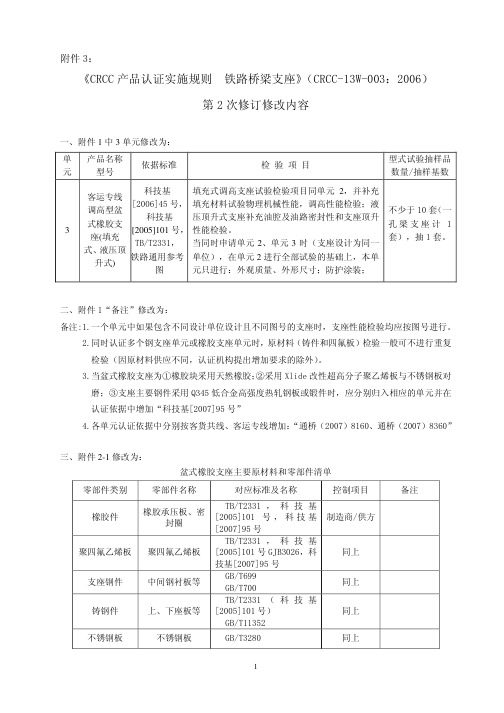 CRCC-产品认证实施规则铁路桥梁支座CRCC-13W-0032006-第2-次-