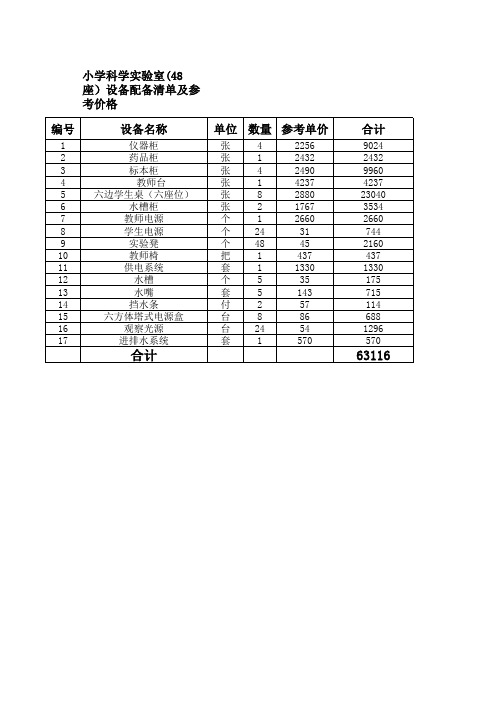 小学科学实验室设备清单及参考价