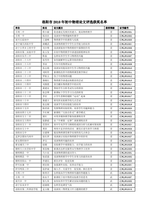 洛阳市2010年初中物理论文评选获奖名单