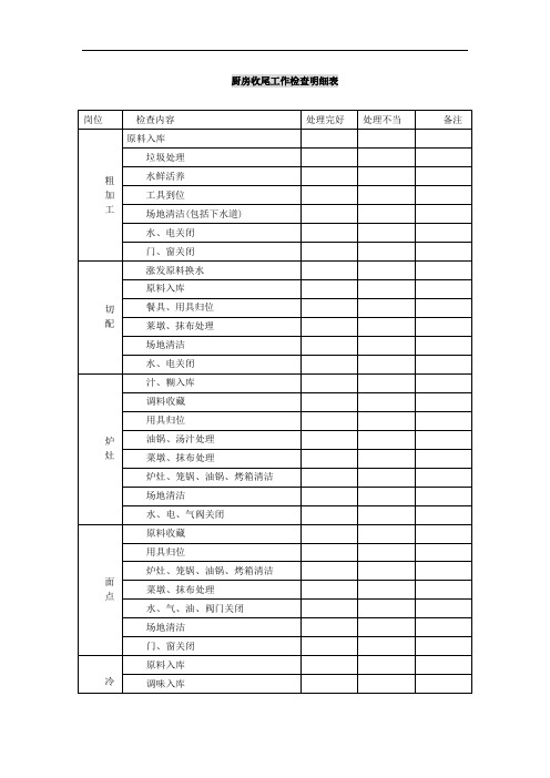 厨房收尾工作检查明细表