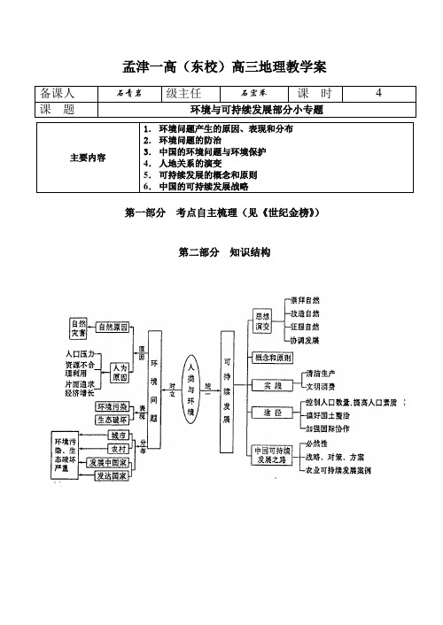 孟津一高高三地理教学案——环境与可持续发展部分小专题