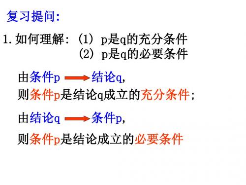 高二数学充要条件