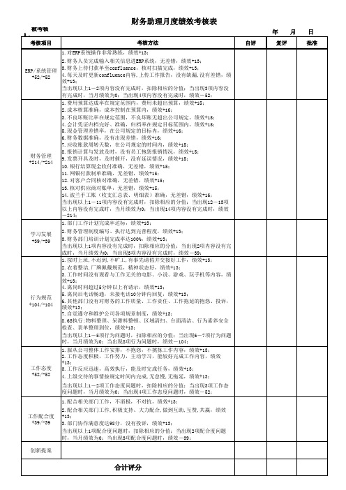 财务月度绩效考核表