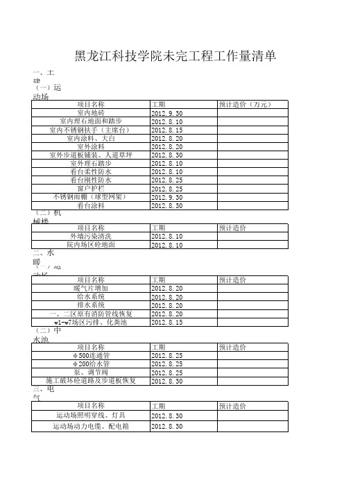 未完工作清单