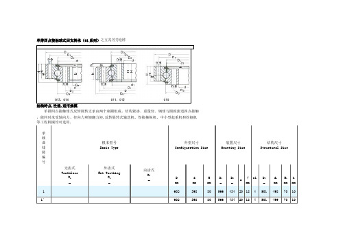 回转支承型号