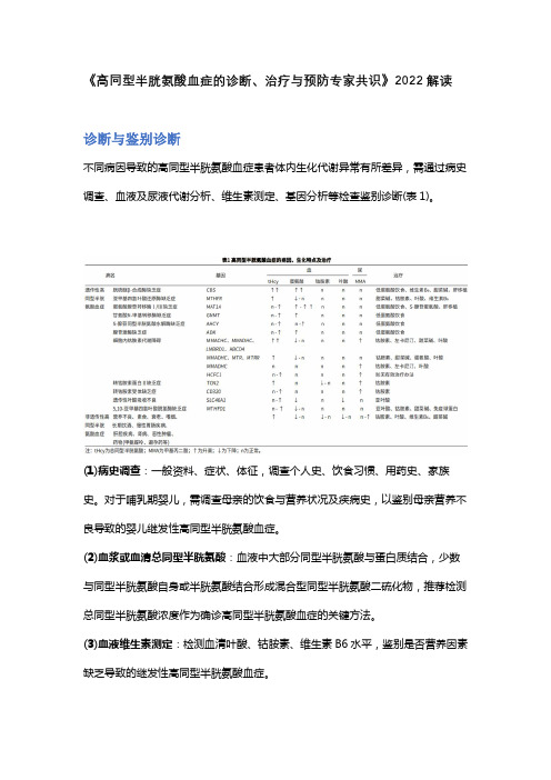 《高同型半胱氨酸血症的诊断、治疗与预防专家共识》2022解读