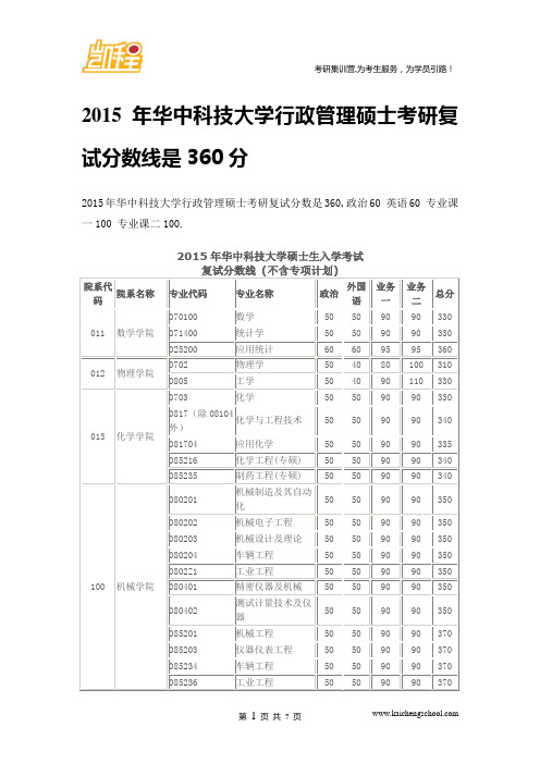 2015年华中科技大学行政管理硕士考研复试分数线是360分