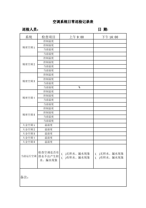 空调系统日常巡检记录表