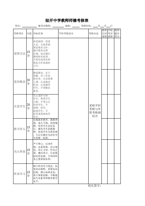 2.姑开中学教师师德考核表(试行)