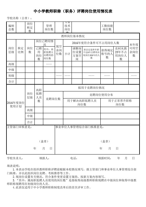 中小学教师职称(职务)岗位使用情况表(式样)