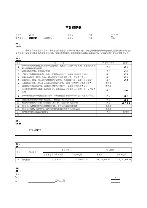 短期投资审计程序(含附属全套EXCEL表单)