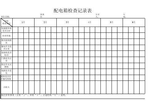 配电柜日常点检记录表1