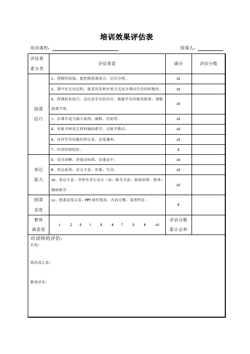 培训效果评估表