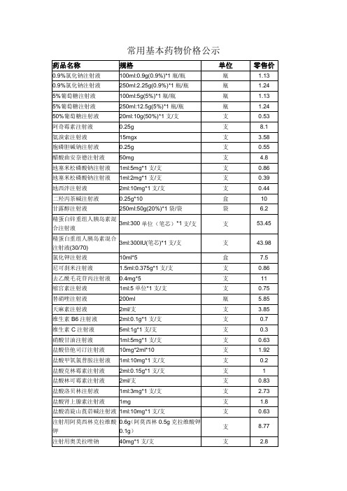 常用基本药物价格公示