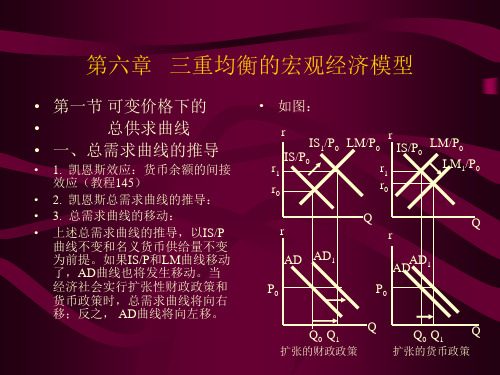 宏观经济管理模型学与财务知识分析.pptx