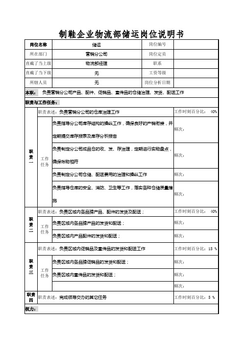 制鞋企业物流部储运岗位说明书