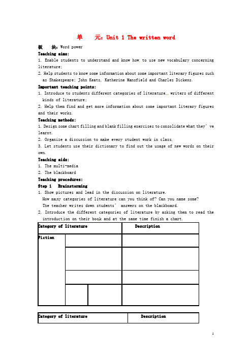 江苏省常州市西夏墅中学高中英语 Unit1 The written w