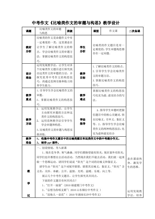 中考作文《比喻类作文的审题与构思》教学设计