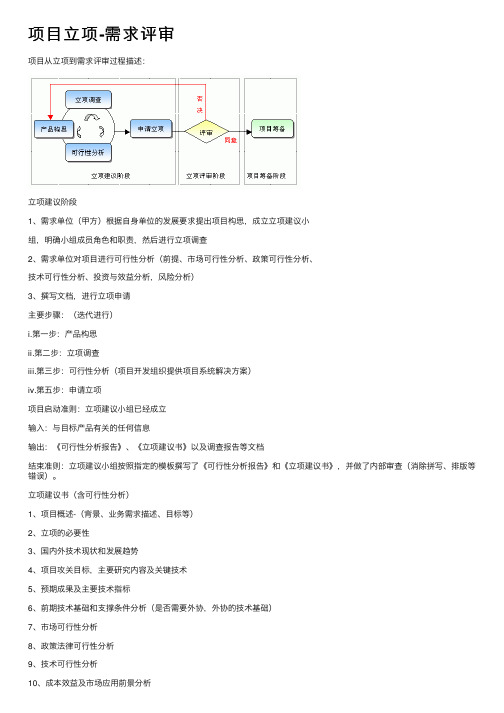 项目立项-需求评审