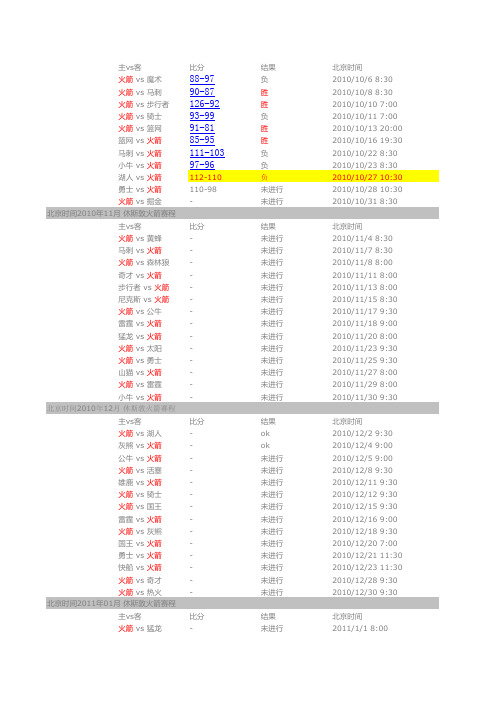 NBA10-11常规赛赛程表