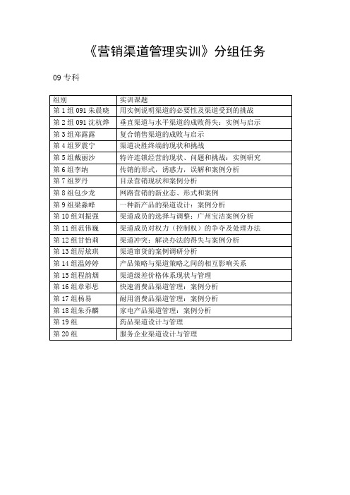 《营销渠道管理》实训任务书(专)
