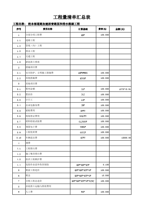 工程量清单汇总表