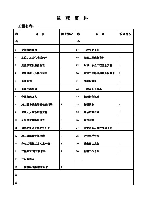 监理资料封皮-范本模板