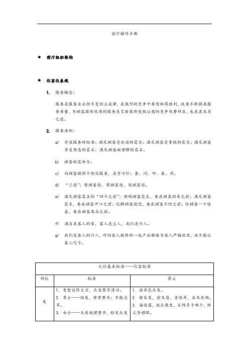 酒店前厅操作手册簿