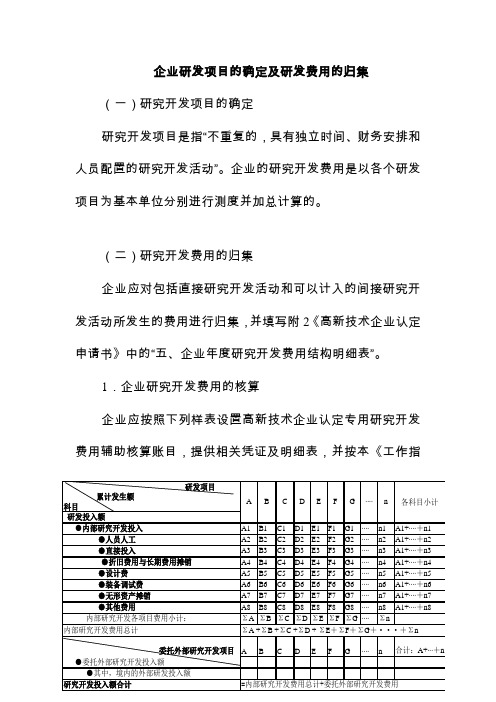 高新技术企业研发项目的确定及研发费用的归集