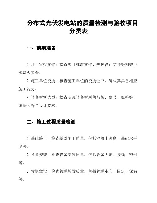 分布式光伏发电站的质量检测与验收项目分类表