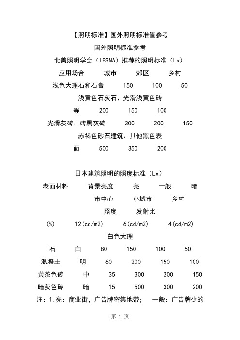 国外照明标准值参考共12页文档