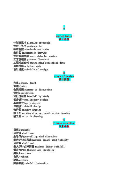 建筑常用英文词汇