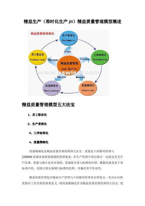 精益生产(准时化生产jit)精益质量管理模型概述