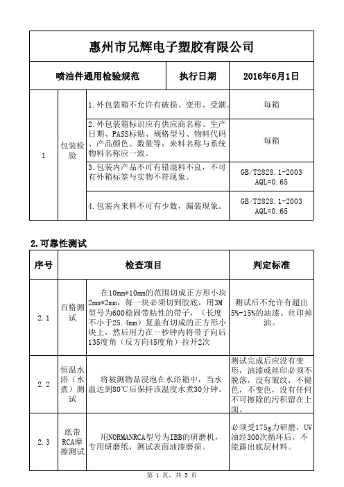 塑胶喷油加工件常规性能测试标准