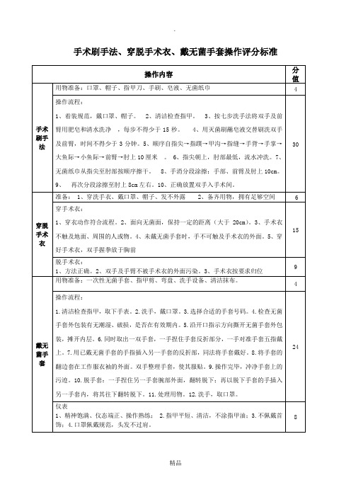 手术刷手法、穿脱手术衣、戴无菌手套评分标准