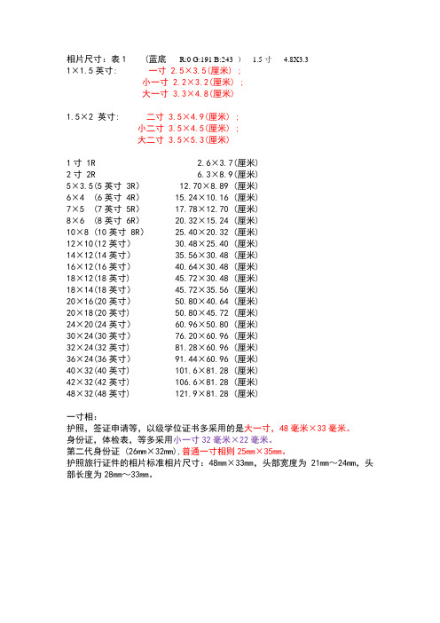 常用照片尺寸_2寸_5寸_大小_驾驶证_证件尺寸