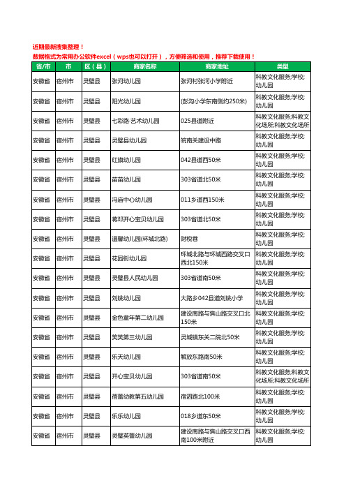 2020新版安徽省宿州市灵璧县幼儿园工商企业公司商家名录名单黄页联系方式电话大全162家