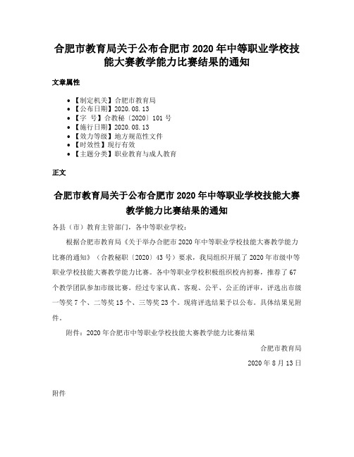 合肥市教育局关于公布合肥市2020年中等职业学校技能大赛教学能力比赛结果的通知