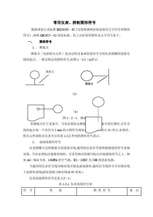 常用仪表、控制图形符号